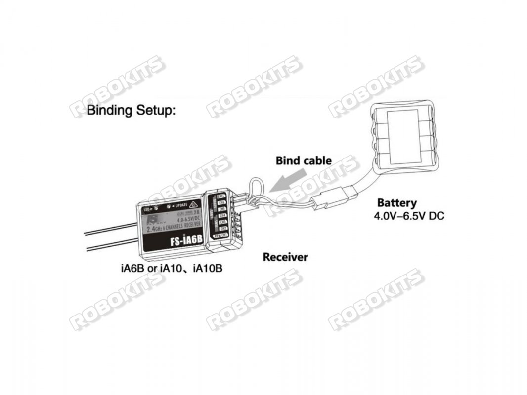 FlySky FS-iA10B 10CH 2.4Ghz Receiver (Rx) - Click Image to Close