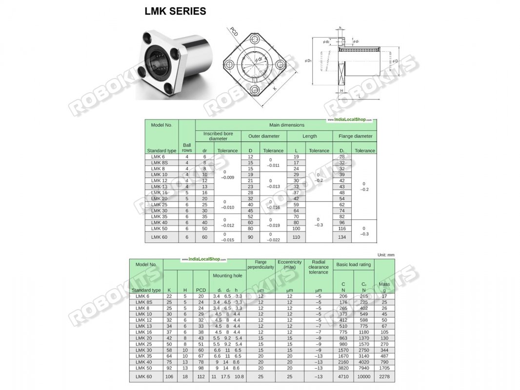 Astro LMK12UU 12mm Square Flange Linear Bearing - Click Image to Close