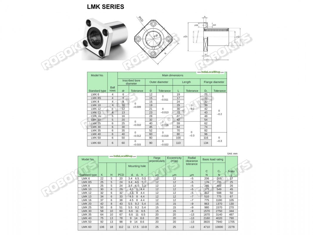 Astro LMK10UU 10mm Square Flange Linear Bearing - Click Image to Close