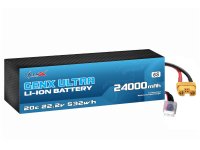 GenX Ultra 22.2V 6S6P 24000mah 20C/40C Discharge Premium Lithium ion Rechargeable Battery