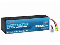 GenX Ultra 14.8V 4S4P 16000mah 20C/40C Discharge Premium Lithium ion Rechargeable Battery