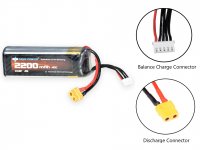 Batterie Lipo 2200mAh 3S 40-50C