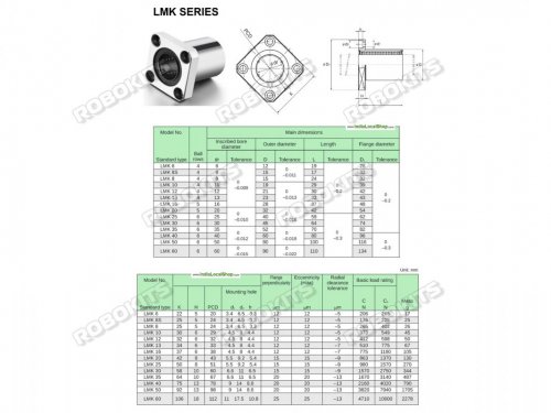 4Pcs 12mm LMK12UU Square Flang Type Linear Bearing CNC LMK Series 12*21*30mm