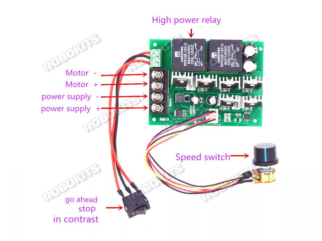 High Power Speed controller 40A 10V-50V for Brushed DC Motor - Click Image to Close