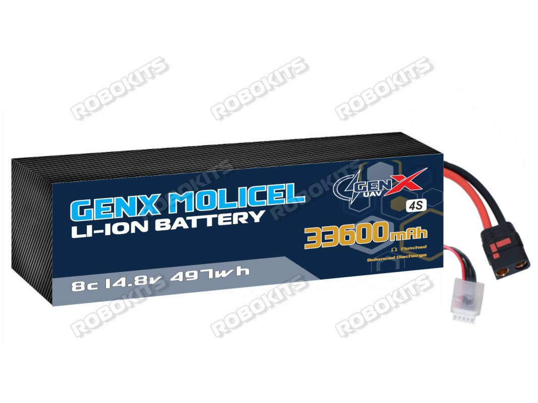 GenX Molicel 14.8V 4S8P 33600mah 8C/15C Premium Lithium Ion Rechargeable Battery