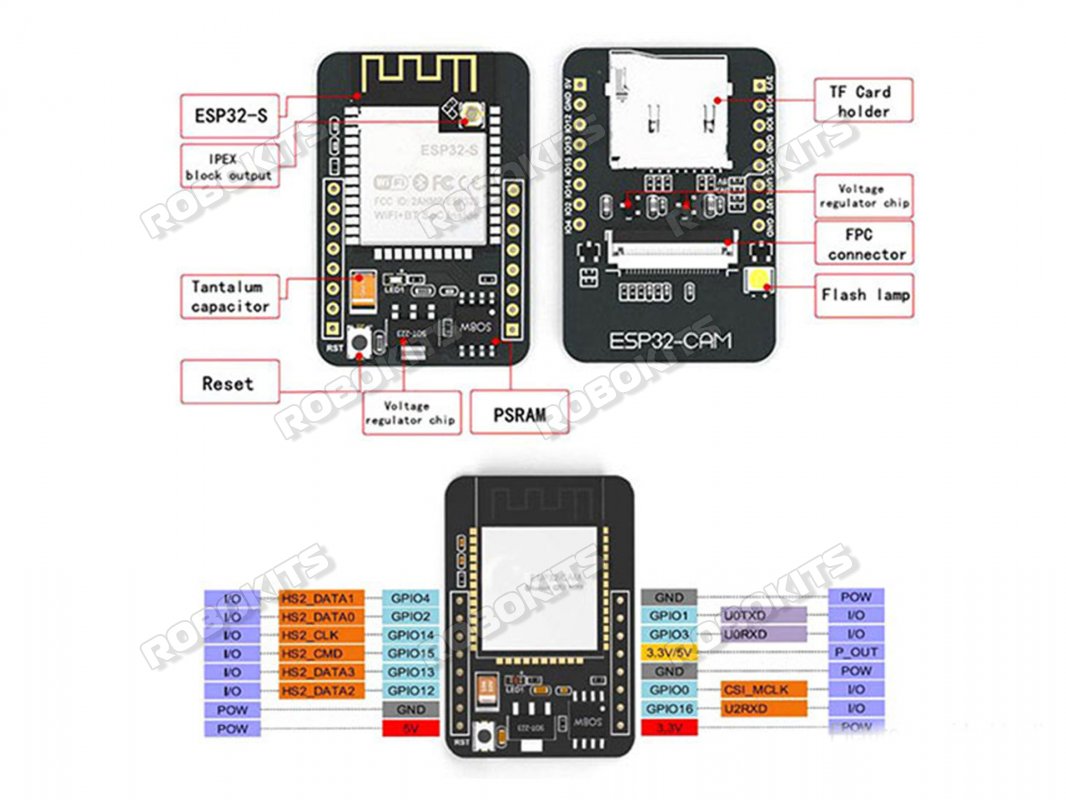 ESP32 CAM Development Board WiFi+Bluetooth with OV2640 Camera Module - Click Image to Close