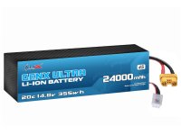 GenX Ultra 14.8V 4S6P 24000mah 20C/40C Discharge Premium Lithium ion Rechargeable Battery